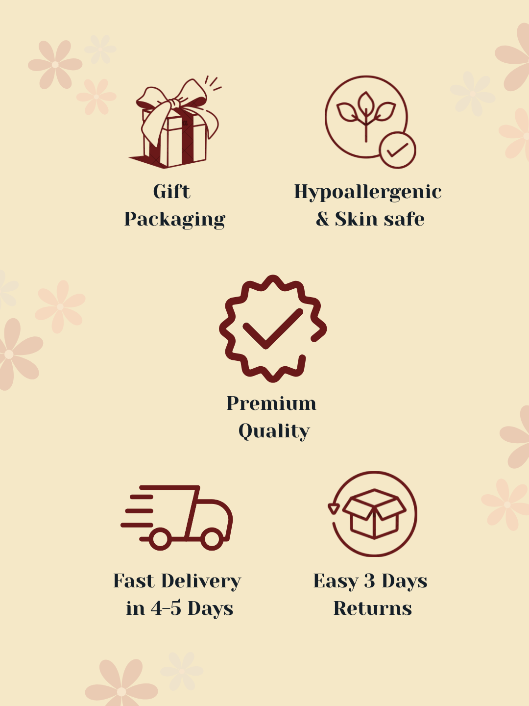 Set of icons and text on a beige background with floral patterns, indicating features like gift packaging, hypoallergenic & skin safe, premium quality, fast delivery, and easy returns.
